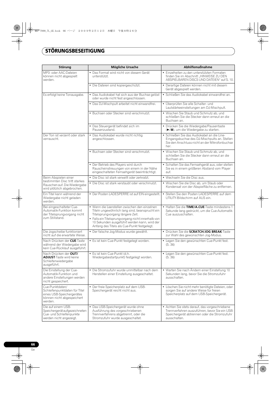 Störungsbeseitigung | Pioneer MEP-7000 User Manual | Page 202 / 208