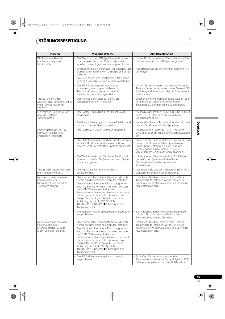 Störungsbeseitigung | Pioneer MEP-7000 User Manual | Page 203 / 208