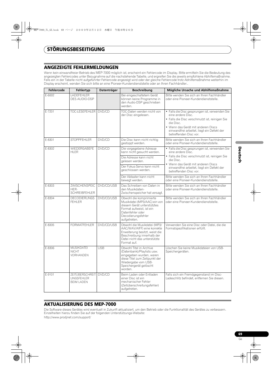 Angezeigte fehlermeldungen, Wiedergabefe hler, Aktualisierung des mep-7000 | Http://www.prodjnet.com/support, Störungsbeseitigung | Pioneer MEP-7000 User Manual | Page 205 / 208