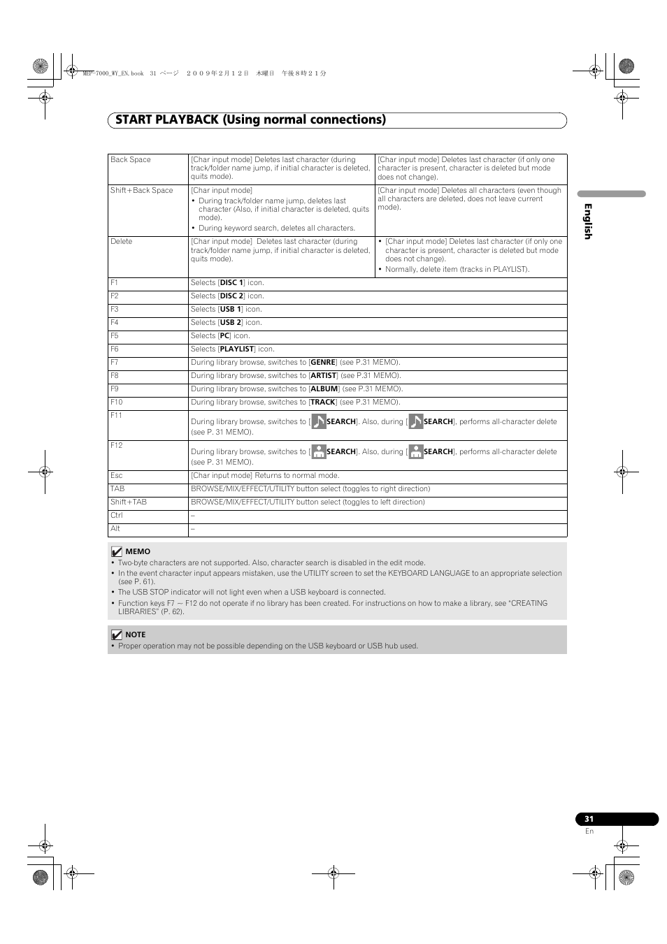 Start playback (using normal connections) | Pioneer MEP-7000 User Manual | Page 31 / 208