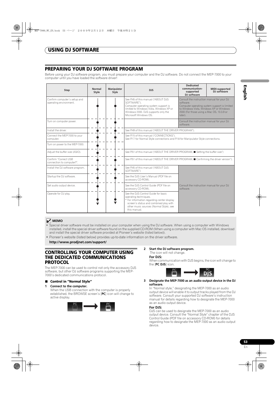 Preparing your dj software program, Http://www.prodjnet.com/support, Control in “normal style | 1 connect to the computer, 2 start the dj software program, Using dj software | Pioneer MEP-7000 User Manual | Page 53 / 208