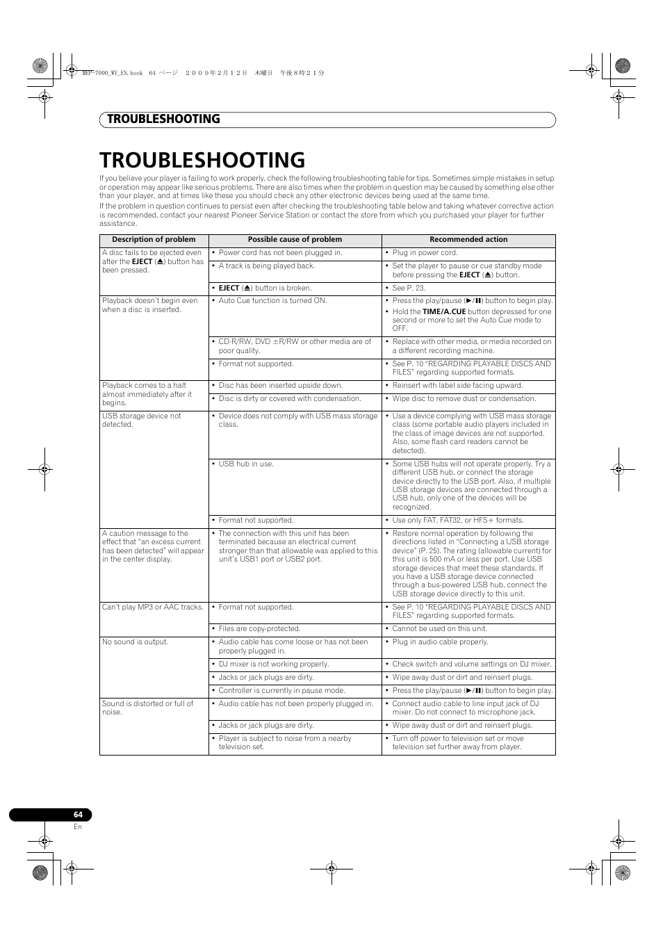 Troubleshooting | Pioneer MEP-7000 User Manual | Page 64 / 208