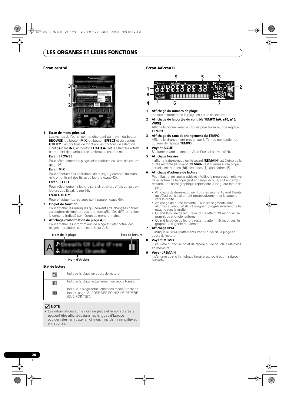 Les organes et leurs fonctions | Pioneer MEP-7000 User Manual | Page 88 / 208