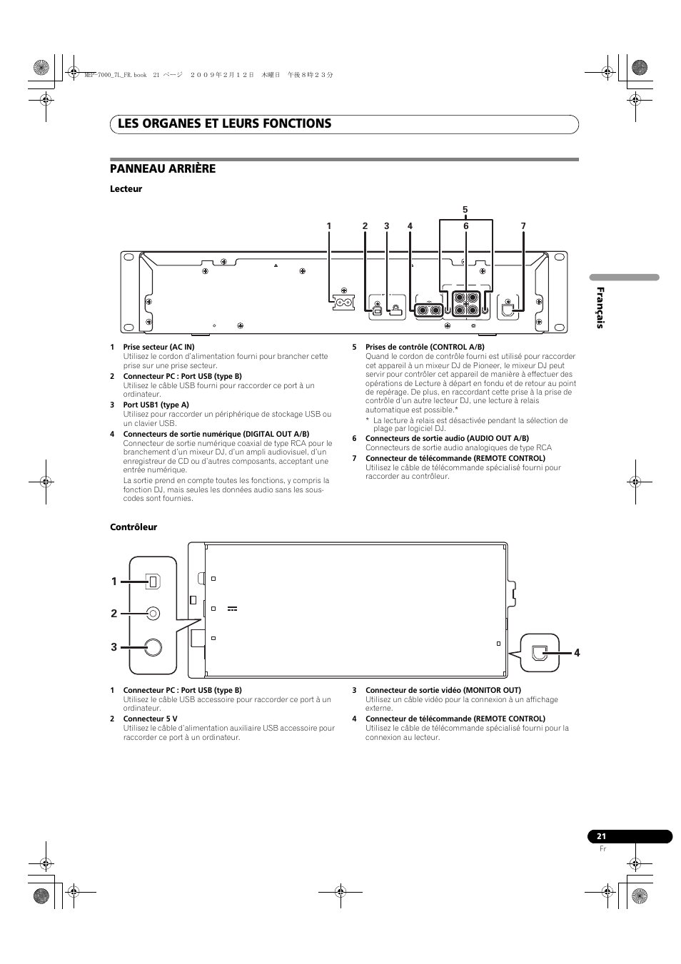 Panneau arrière, Les organes et leurs fonctions | Pioneer MEP-7000 User Manual | Page 89 / 208