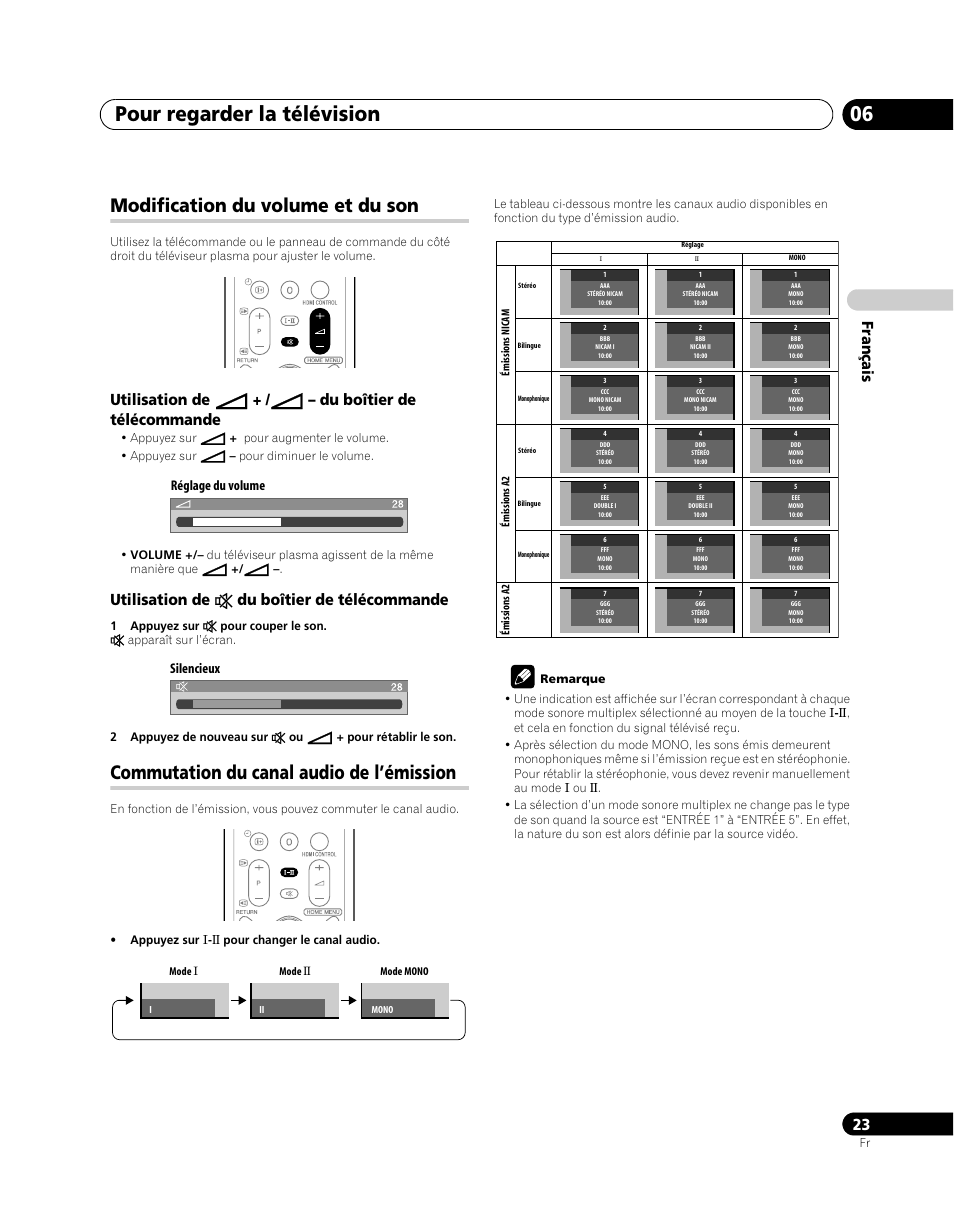 Pour regarder la télévision 06, Modification du volume et du son, Commutation du canal audio de l’émission | Français, Utilisation de e du boîtier de télécommande, Réglage du volume silencieux | Pioneer PDP-SX5080D User Manual | Page 101 / 236