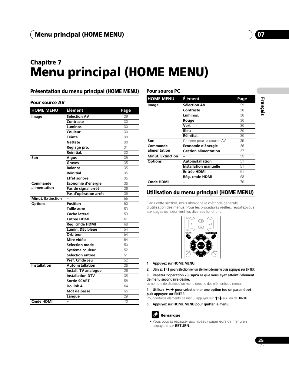 07 menu principal (home menu), Menu principal (home menu), Menu principal (home menu) 07 | Chapitre 7, Présentation du menu principal (home menu), Utilisation du menu principal (home menu) | Pioneer PDP-SX5080D User Manual | Page 103 / 236