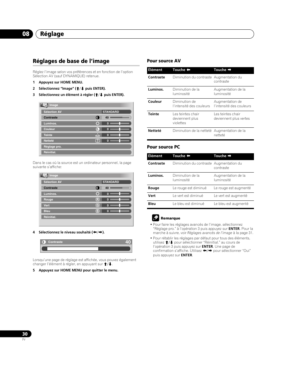 Réglages de base de l’image, Réglage 08, Pour source av pour source pc | Pioneer PDP-SX5080D User Manual | Page 108 / 236