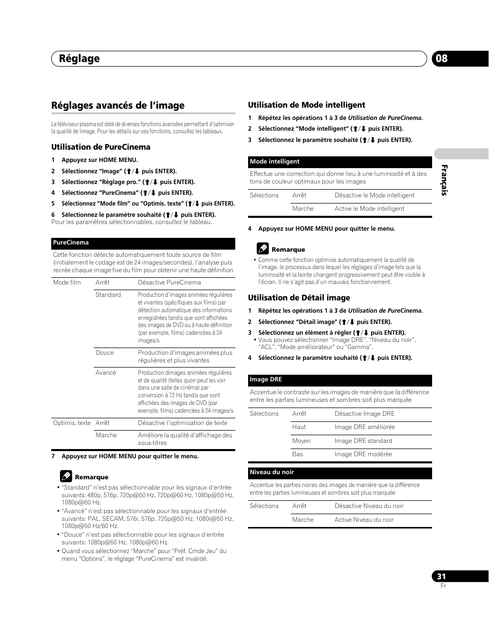 Réglages avancés de l’image, Réglage 08 | Pioneer PDP-SX5080D User Manual | Page 109 / 236