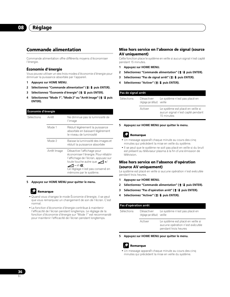 Commande alimentation, Réglage 08 | Pioneer PDP-SX5080D User Manual | Page 114 / 236