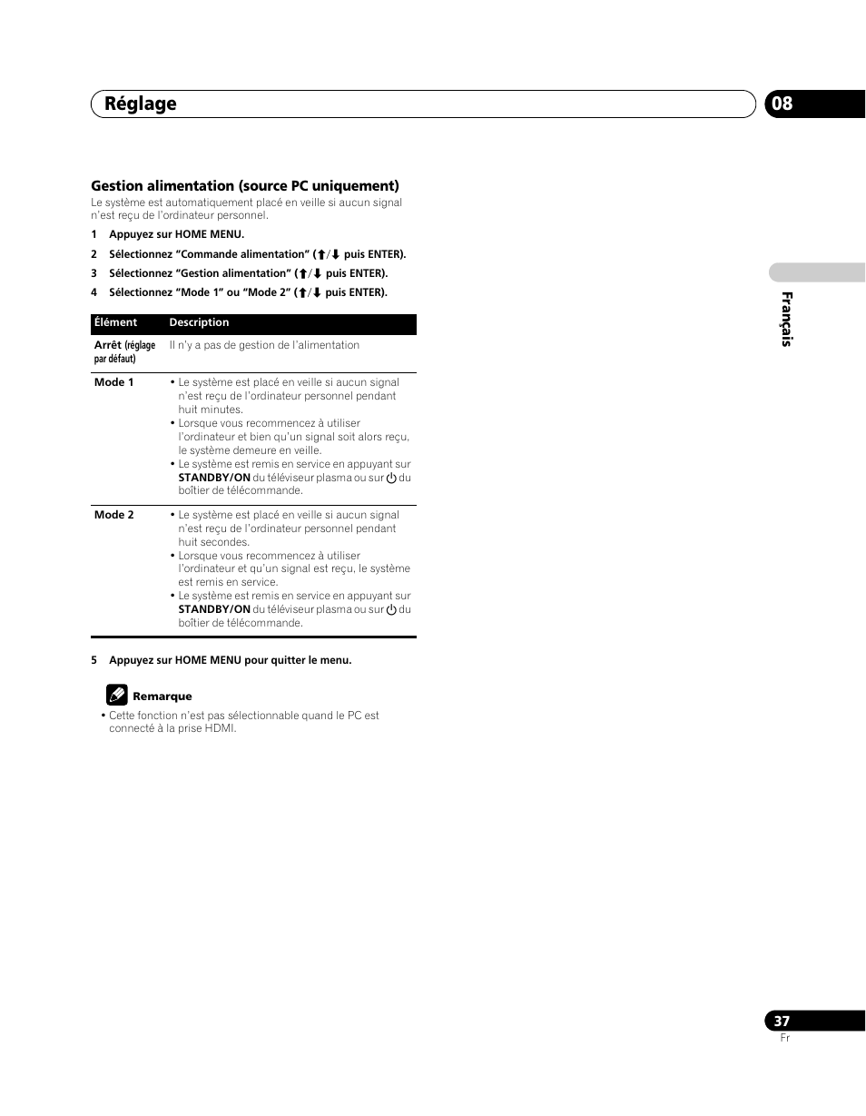 Réglage 08 | Pioneer PDP-SX5080D User Manual | Page 115 / 236