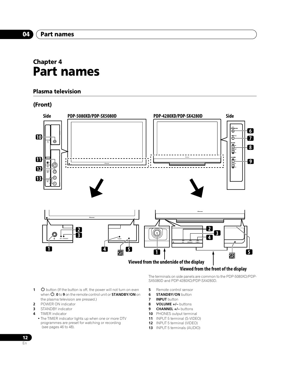 04 part names, Plasma television, Part names | Part names 04, Chapter 4, Plasma television (front) | Pioneer PDP-SX5080D User Manual | Page 12 / 236