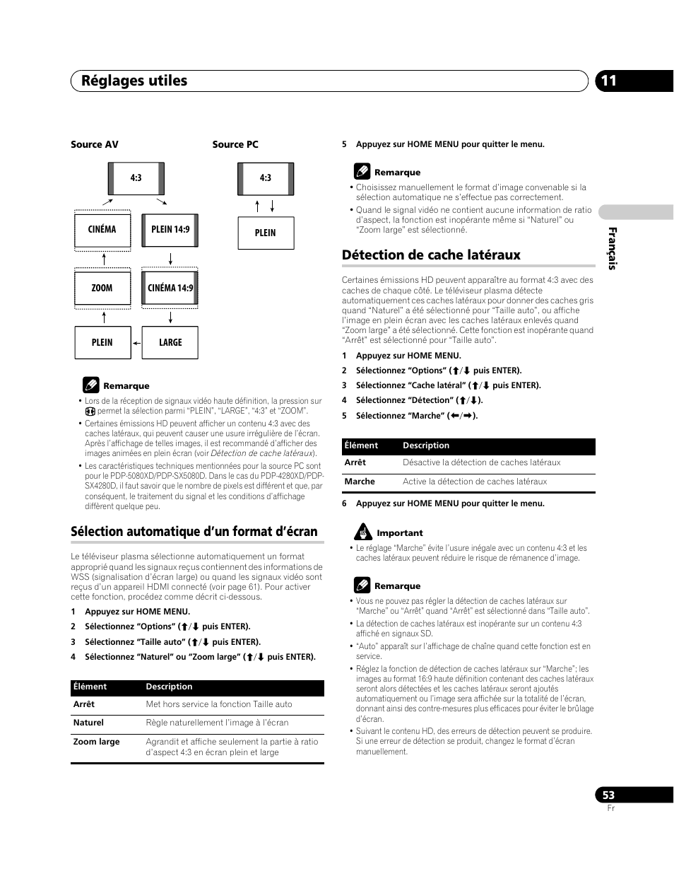 Réglages utiles 11, Sélection automatique d’un format d’écran, Détection de cache latéraux | Pioneer PDP-SX5080D User Manual | Page 131 / 236