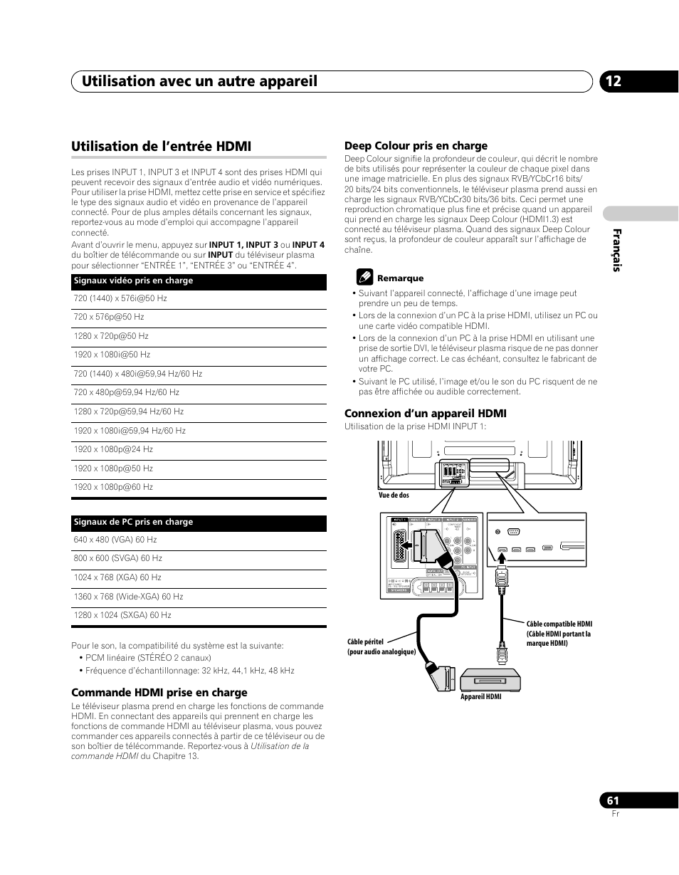 Utilisation de l’entrée hdmi, Utilisation avec un autre appareil 12 | Pioneer PDP-SX5080D User Manual | Page 139 / 236