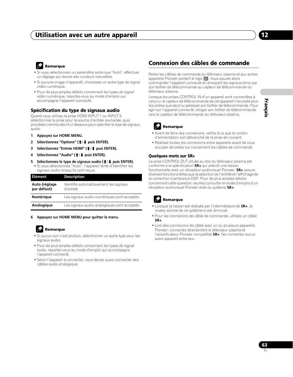 Connexion des câbles de commande, Utilisation avec un autre appareil 12 | Pioneer PDP-SX5080D User Manual | Page 141 / 236