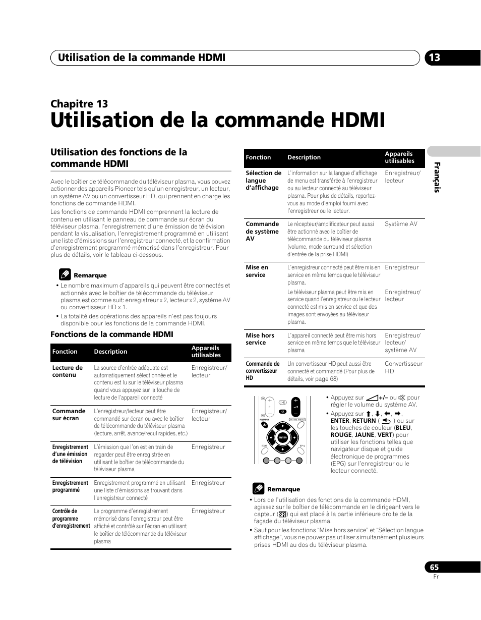 13 utilisation de la commande hdmi, Utilisation des fonctions de la commande hdmi, Utilisation de la commande hdmi | Utilisation de la commande hdmi 13, Chapitre 13 | Pioneer PDP-SX5080D User Manual | Page 143 / 236