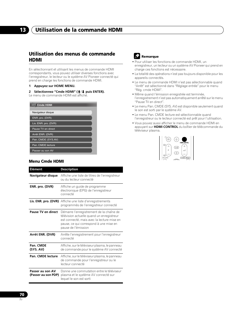 Utilisation des menus de commande hdmi, Utilisation de la commande hdmi 13 | Pioneer PDP-SX5080D User Manual | Page 148 / 236