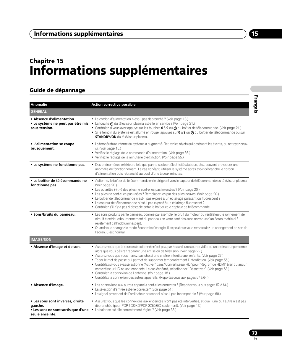 15 informations supplémentaires, Guide de dépannage, Informations supplémentaires | Informations supplémentaires 15, Chapitre 15 | Pioneer PDP-SX5080D User Manual | Page 151 / 236