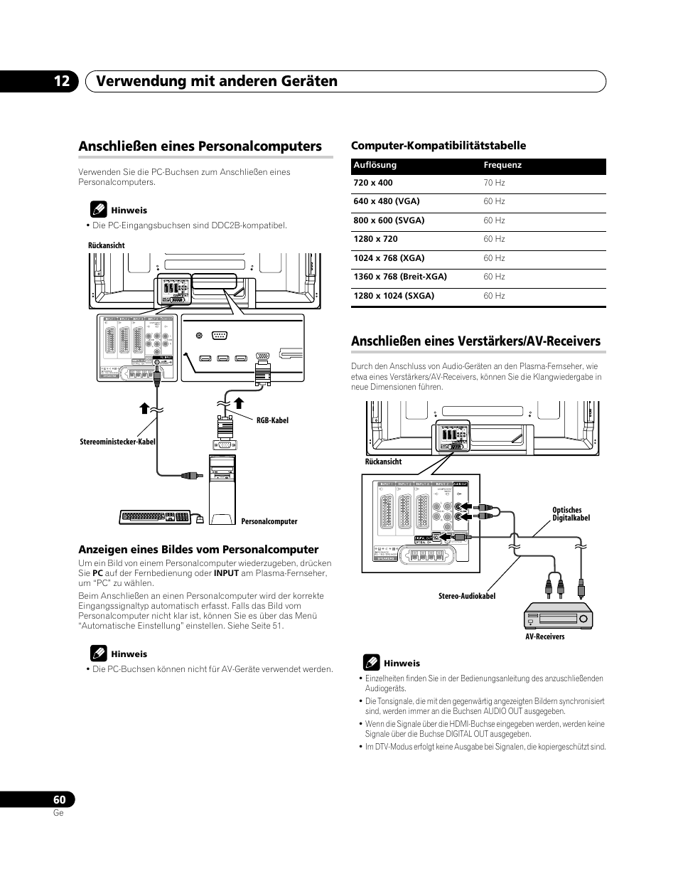 Verwendung mit anderen geräten 12, Anschließen eines personalcomputers, Anschließen eines verstärkers/av-receivers | Pioneer PDP-SX5080D User Manual | Page 216 / 236