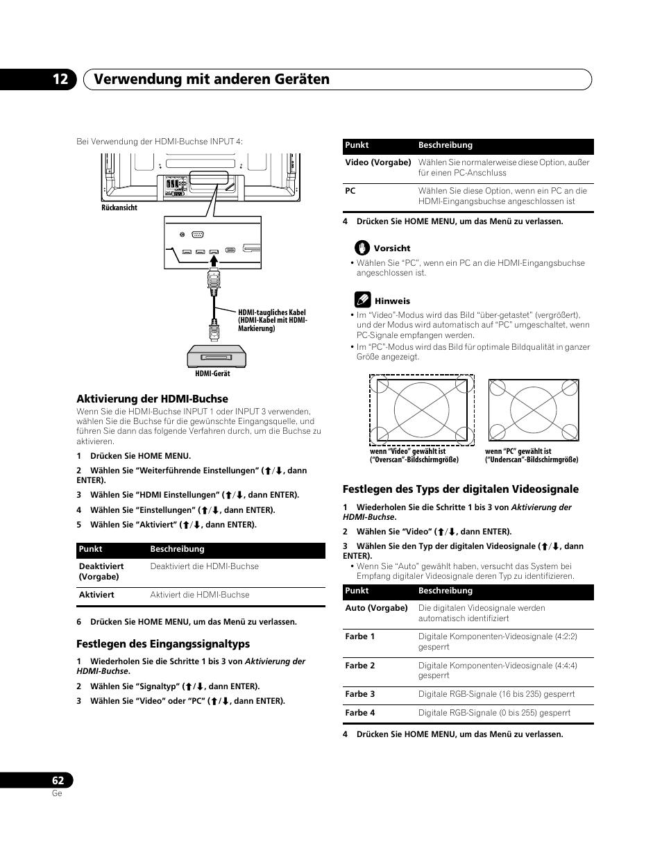 Verwendung mit anderen geräten 12 | Pioneer PDP-SX5080D User Manual | Page 218 / 236