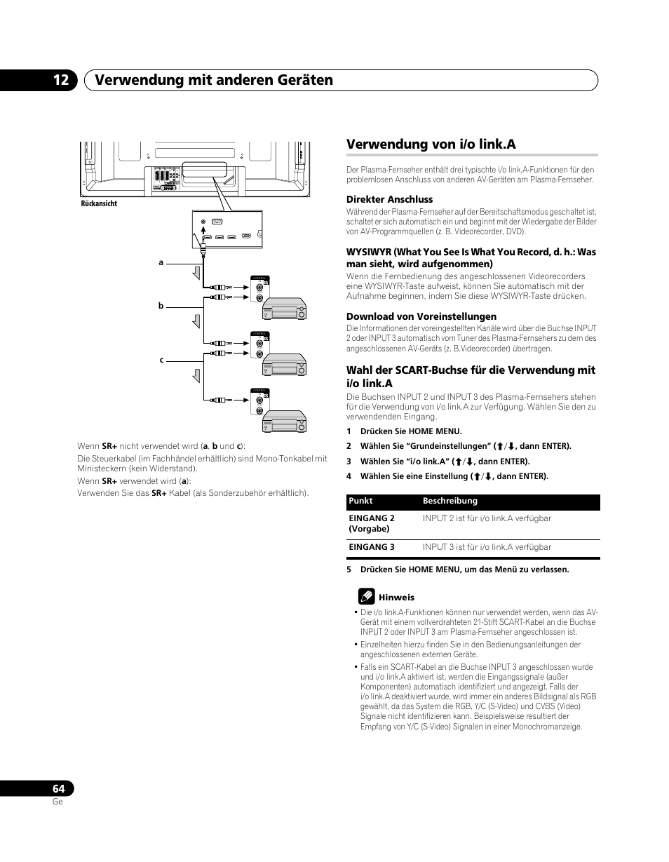 Verwendung von i/o link.a, Verwendung mit anderen geräten 12 | Pioneer PDP-SX5080D User Manual | Page 220 / 236