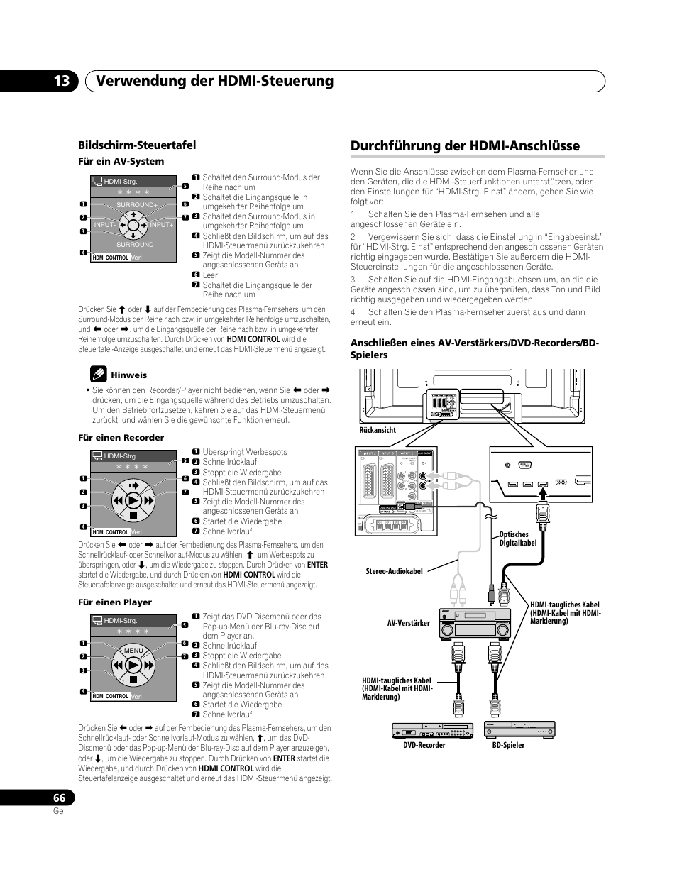 Durchführung der hdmi-anschlüsse, Verwendung der hdmi-steuerung 13, Bildschirm-steuertafel | Pioneer PDP-SX5080D User Manual | Page 222 / 236