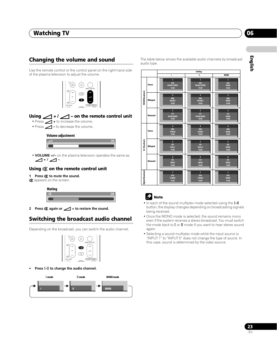 Watching tv 06, Changing the volume and sound, Switching the broadcast audio channel | En glish, Using i + / i – on the remote control unit, Using e on the remote control unit, Volume adjustment muting | Pioneer PDP-SX5080D User Manual | Page 23 / 236