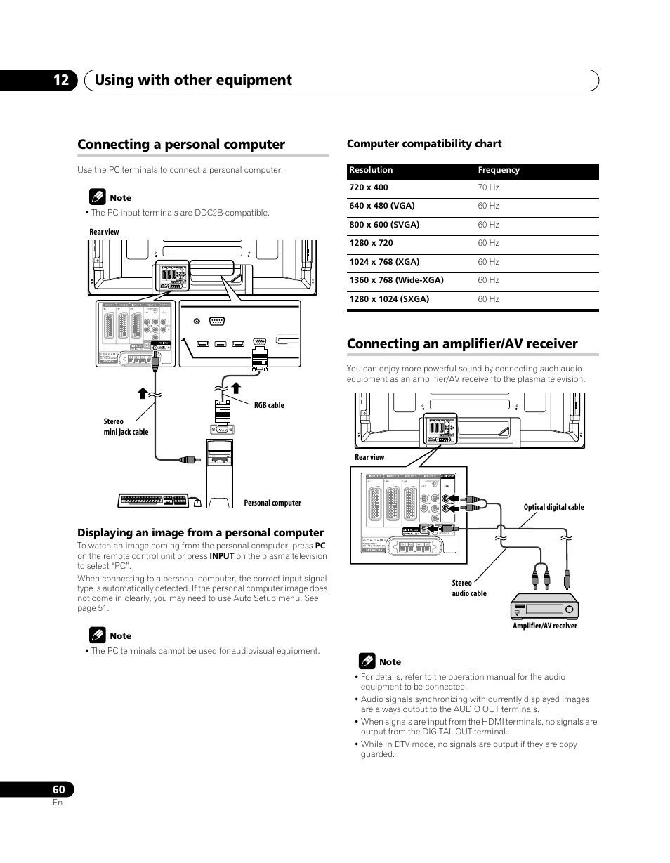 Using with other equipment 12, Connecting a personal computer, Connecting an amplifier/av receiver | Pioneer PDP-SX5080D User Manual | Page 60 / 236