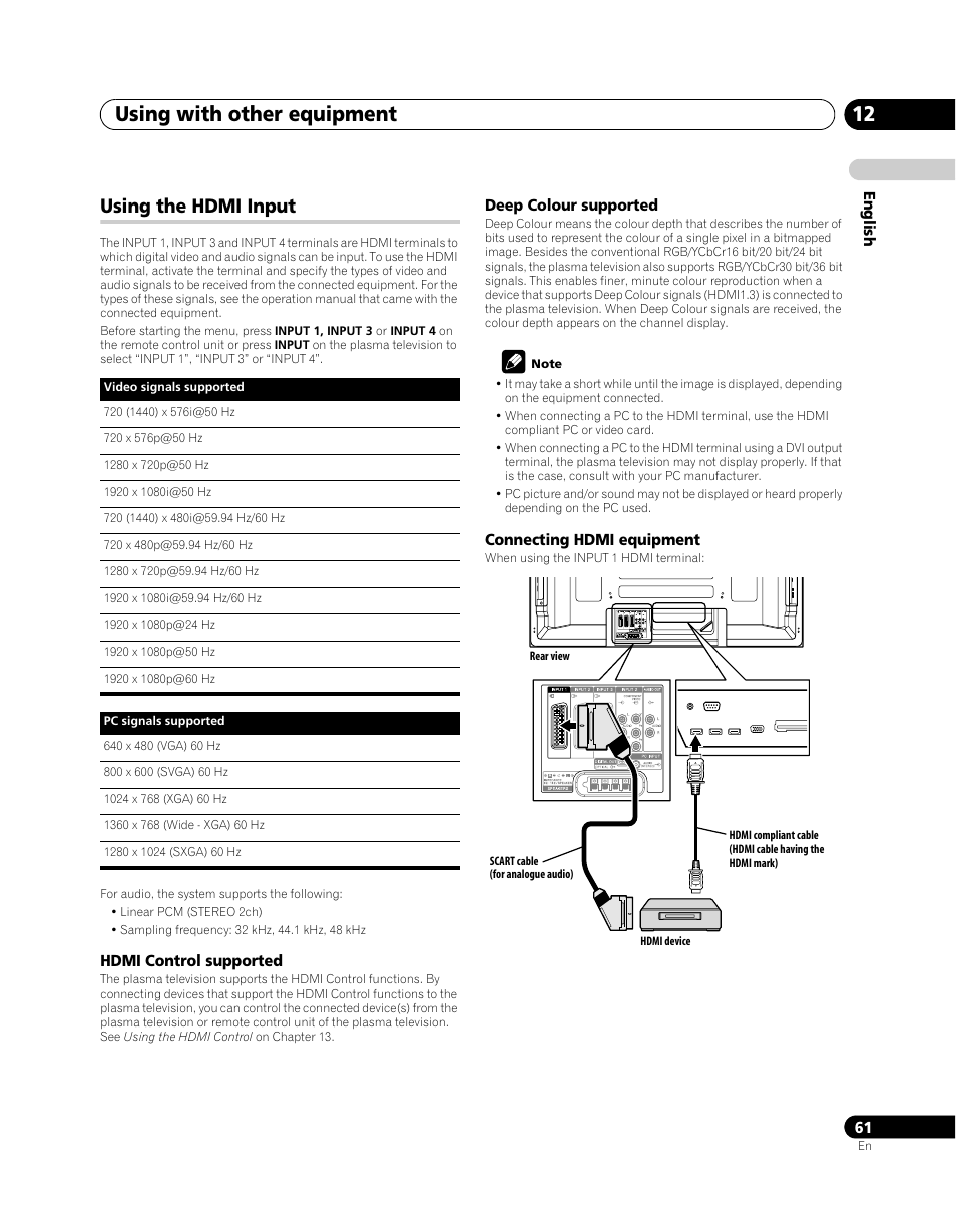 Using the hdmi input, Using with other equipment 12 | Pioneer PDP-SX5080D User Manual | Page 61 / 236