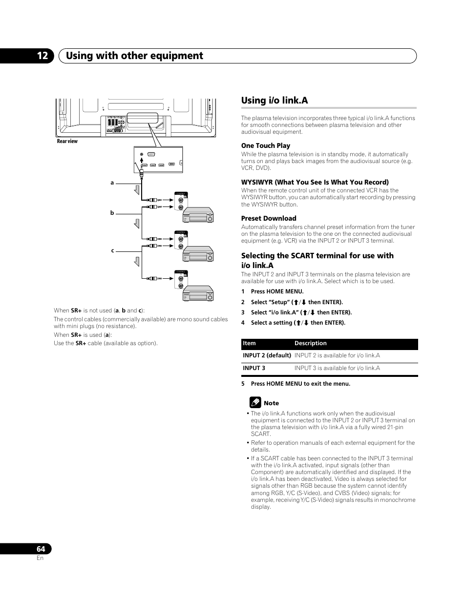 Using i/o link.a, Using with other equipment 12 | Pioneer PDP-SX5080D User Manual | Page 64 / 236