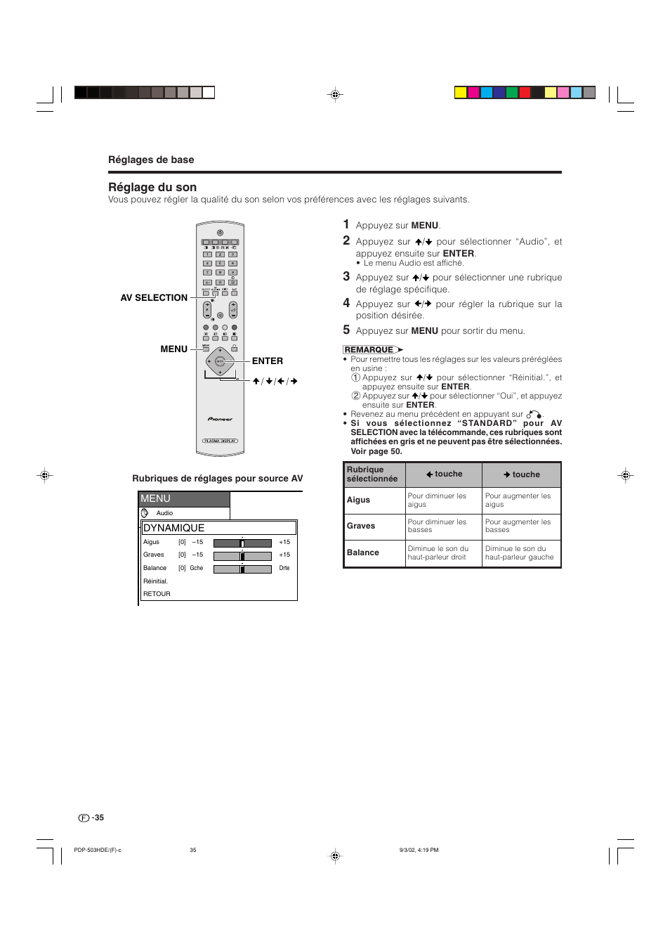 Réglage du son | Pioneer PDP-503HDE User Manual | Page 101 / 194