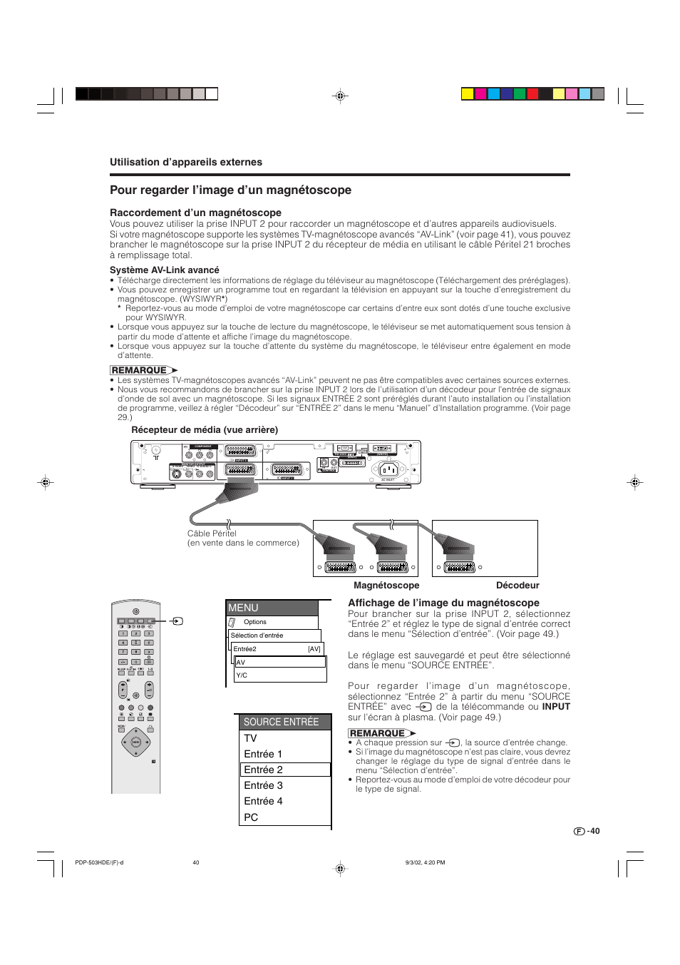 Pour regarder l’image d’un magnétoscope, Utilisation d’appareils externes, Menu | Raccordement d’un magnétoscope, Affichage de l’image du magnétoscope, Récepteur de média (vue arrière) magnétoscope, Décodeur | Pioneer PDP-503HDE User Manual | Page 106 / 194