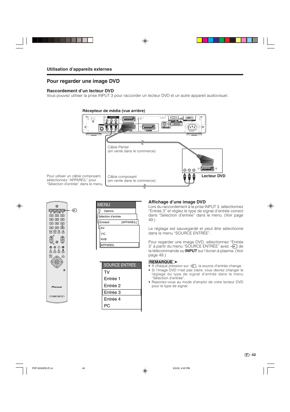 Pour regarder une image dvd, Utilisation d’appareils externes, Menu | Raccordement d’un lecteur dvd, Affichage d’une image dvd, Récepteur de média (vue arrière) lecteur dvd | Pioneer PDP-503HDE User Manual | Page 108 / 194