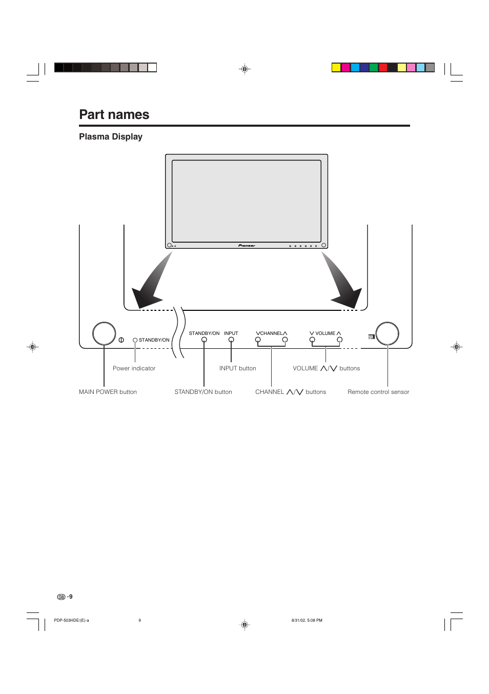 Part names, Plasma display | Pioneer PDP-503HDE User Manual | Page 11 / 194