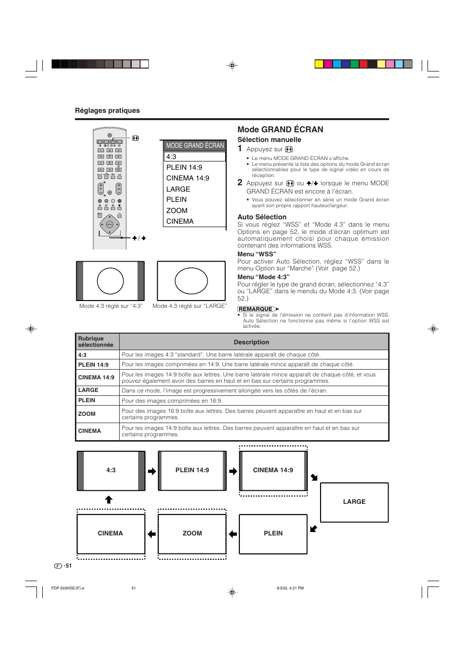 Mode grand écran | Pioneer PDP-503HDE User Manual | Page 117 / 194