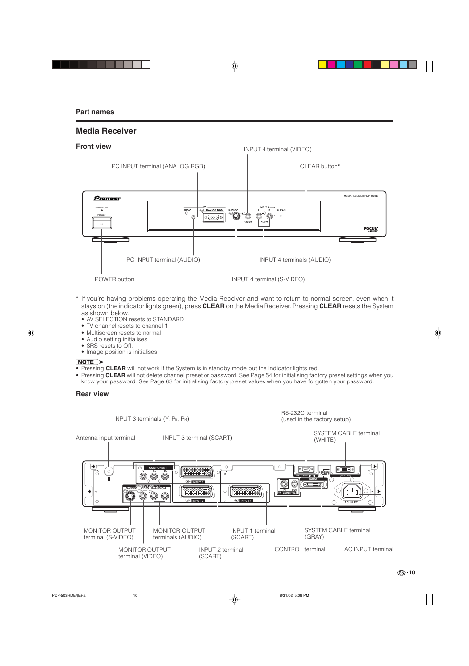 Media receiver, Part names, Front view | Rear view | Pioneer PDP-503HDE User Manual | Page 12 / 194