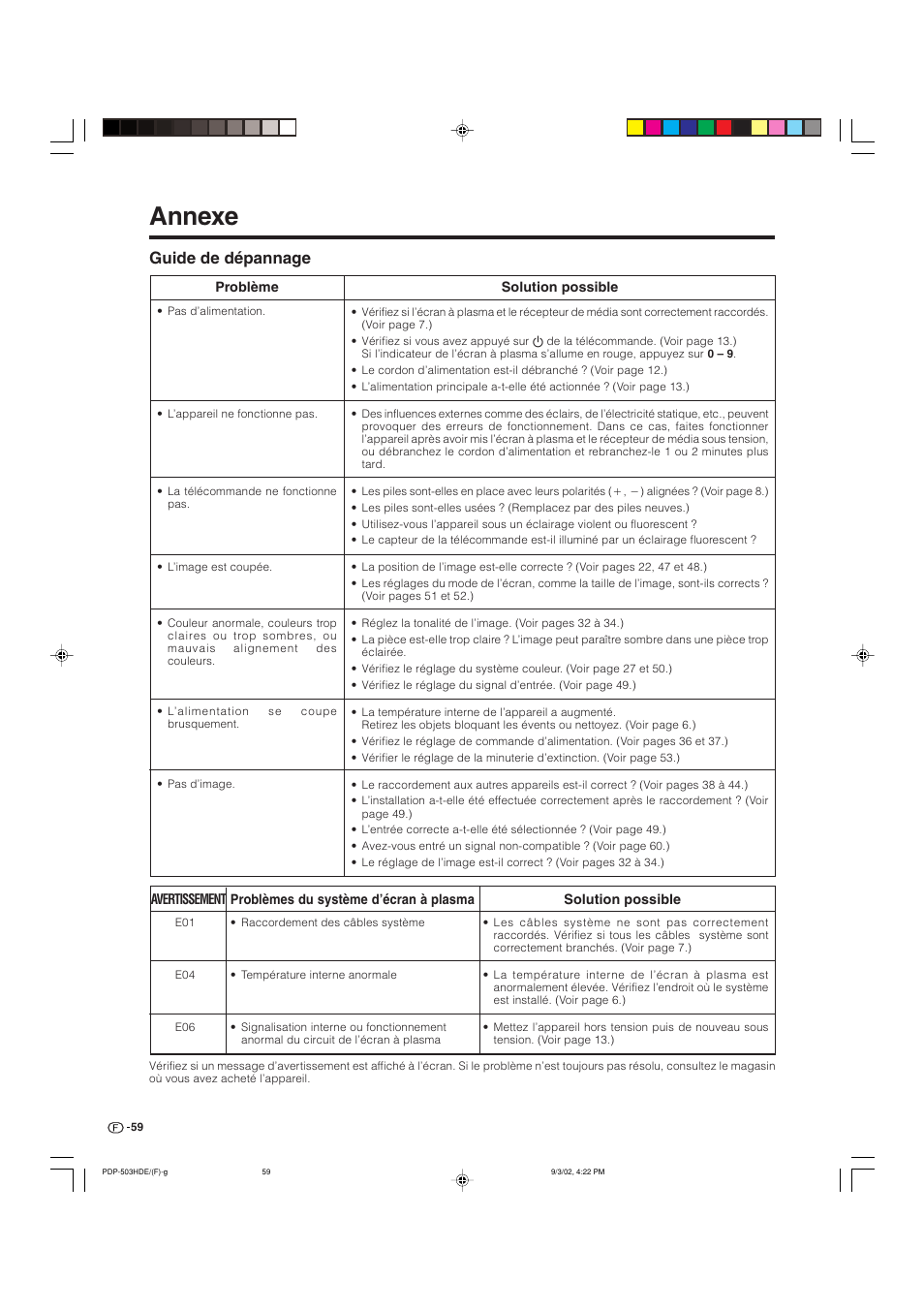 Annexe, Guide de dépannage | Pioneer PDP-503HDE User Manual | Page 125 / 194