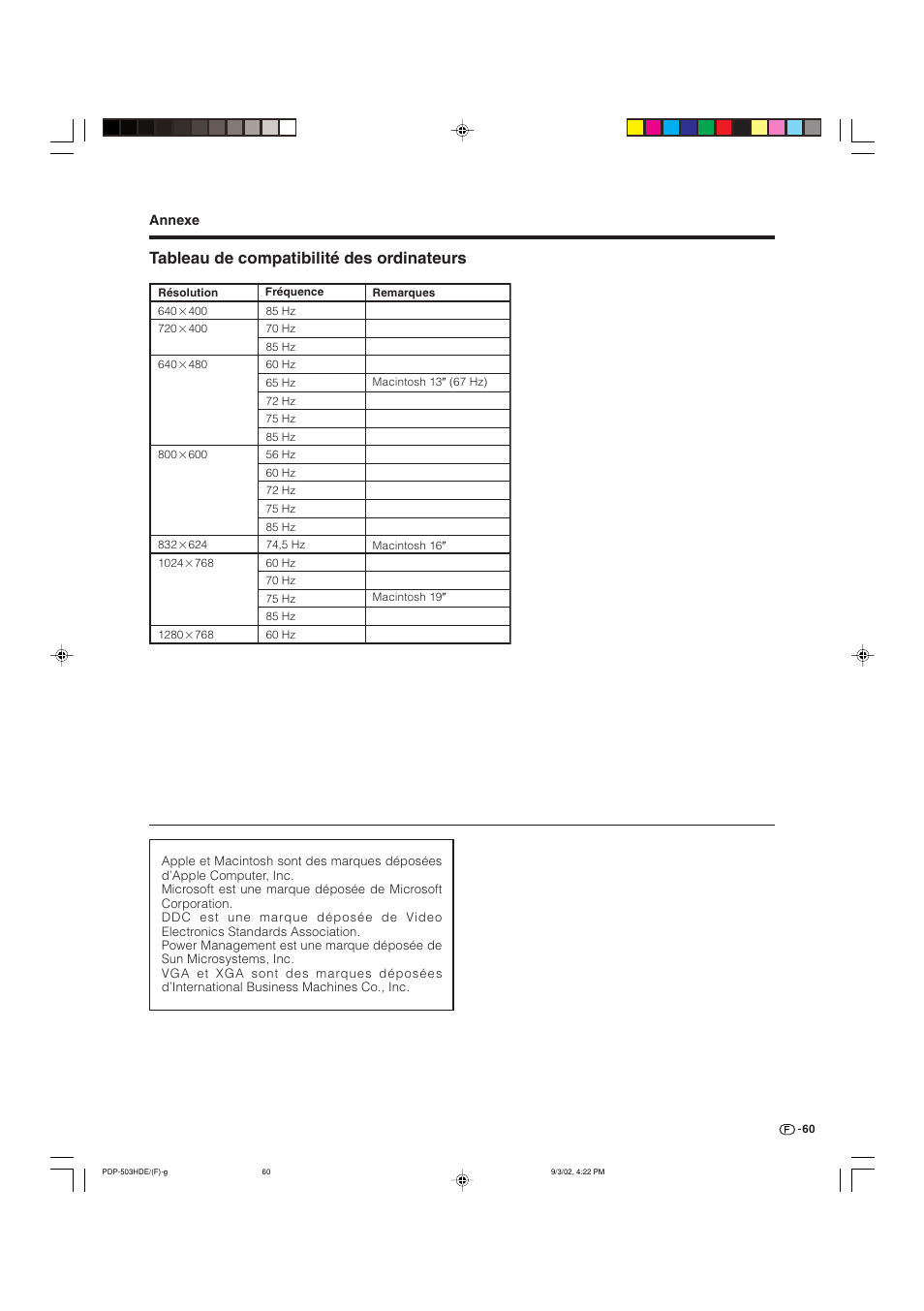 Tableau de compatibilité des ordinateurs | Pioneer PDP-503HDE User Manual | Page 126 / 194