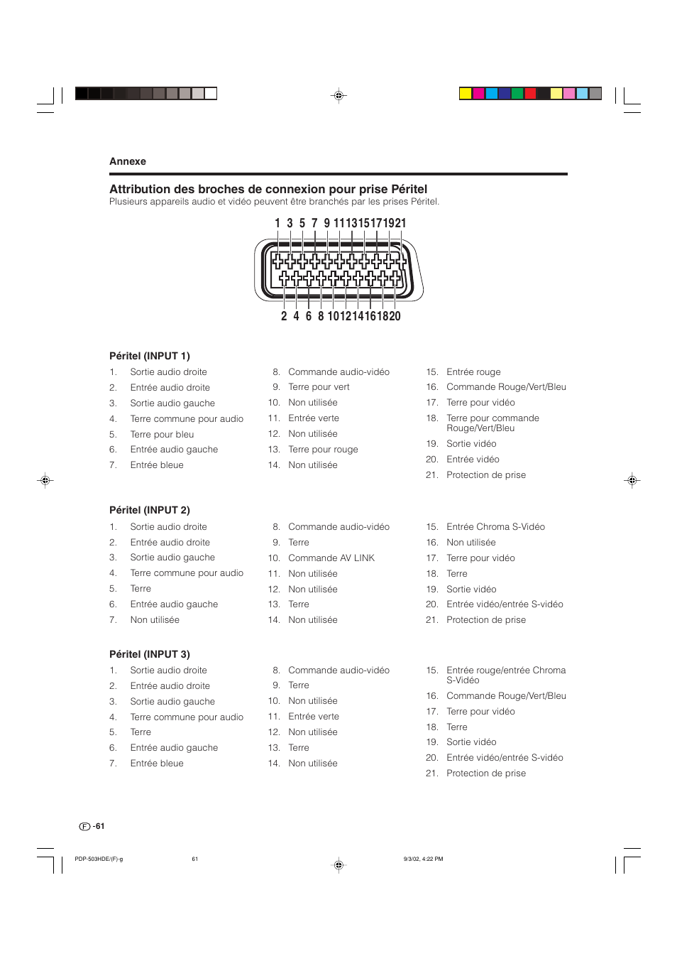 Pioneer PDP-503HDE User Manual | Page 127 / 194