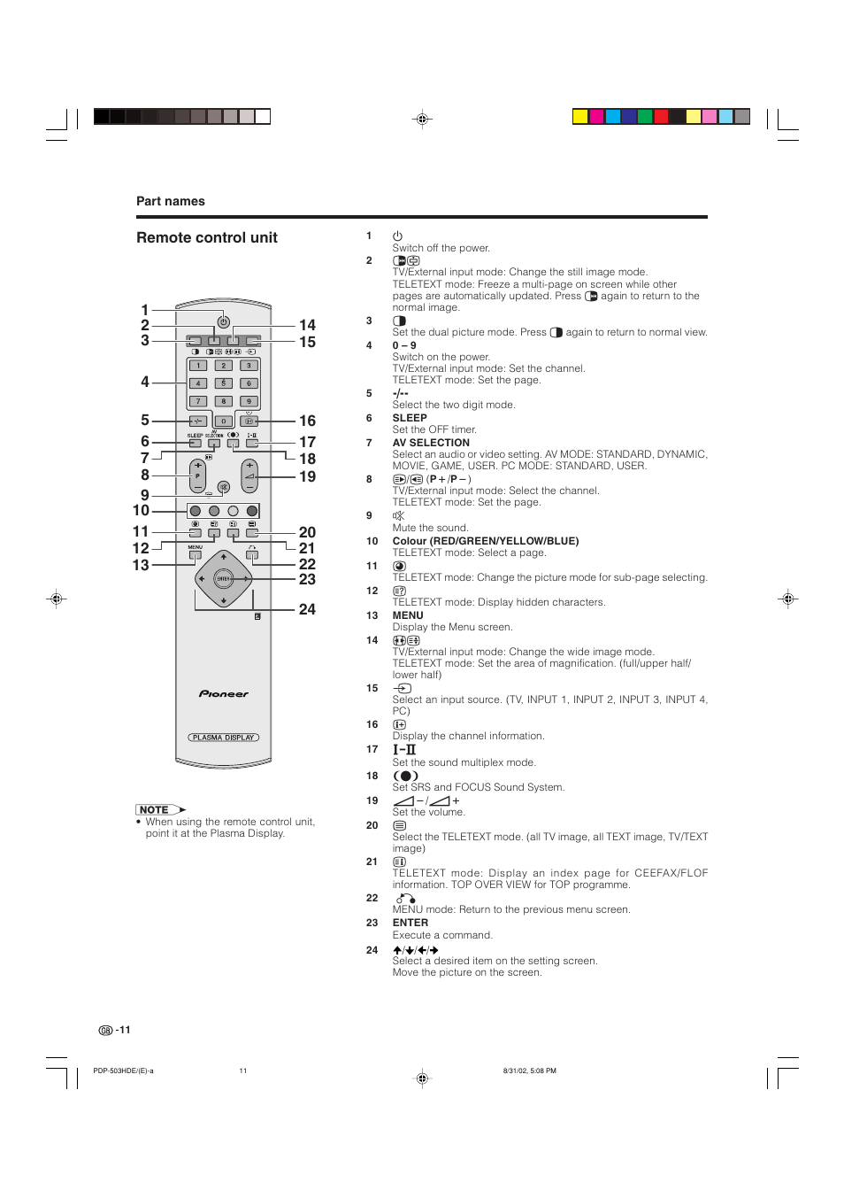 Pioneer PDP-503HDE User Manual | Page 13 / 194