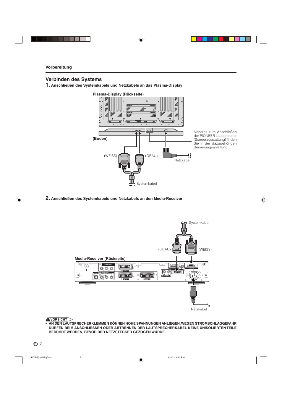 Verbinden des systems, Vorbereitung, Media-receiver (rückseite) | Plasma-display (rückseite), Boden) | Pioneer PDP-503HDE User Manual | Page 137 / 194