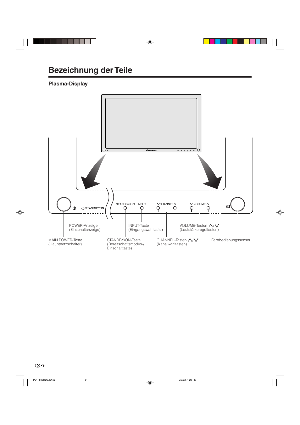 Bezeichnung der teile, Plasma-display | Pioneer PDP-503HDE User Manual | Page 139 / 194