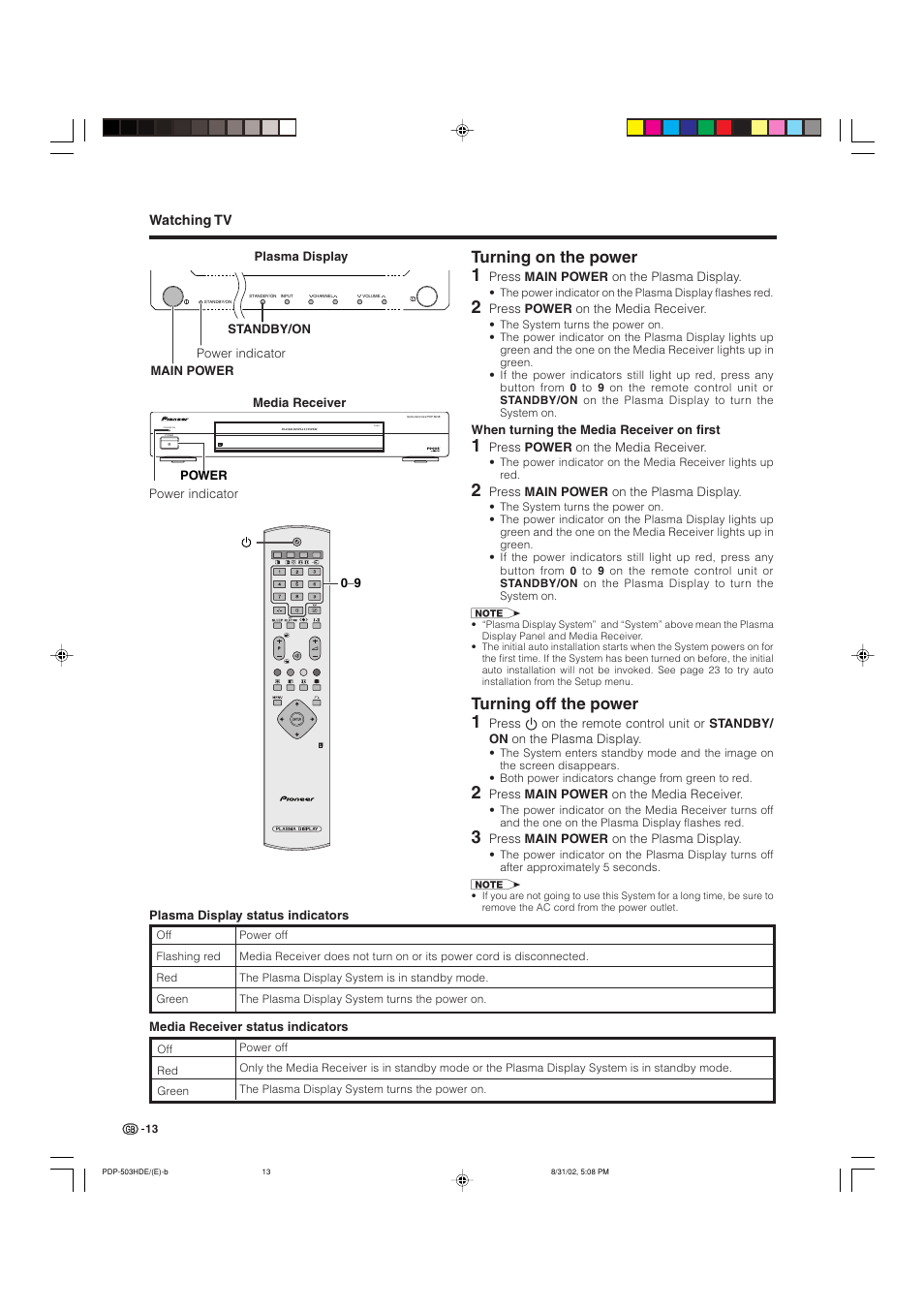 Turning on the power, Turning off the power | Pioneer PDP-503HDE User Manual | Page 15 / 194