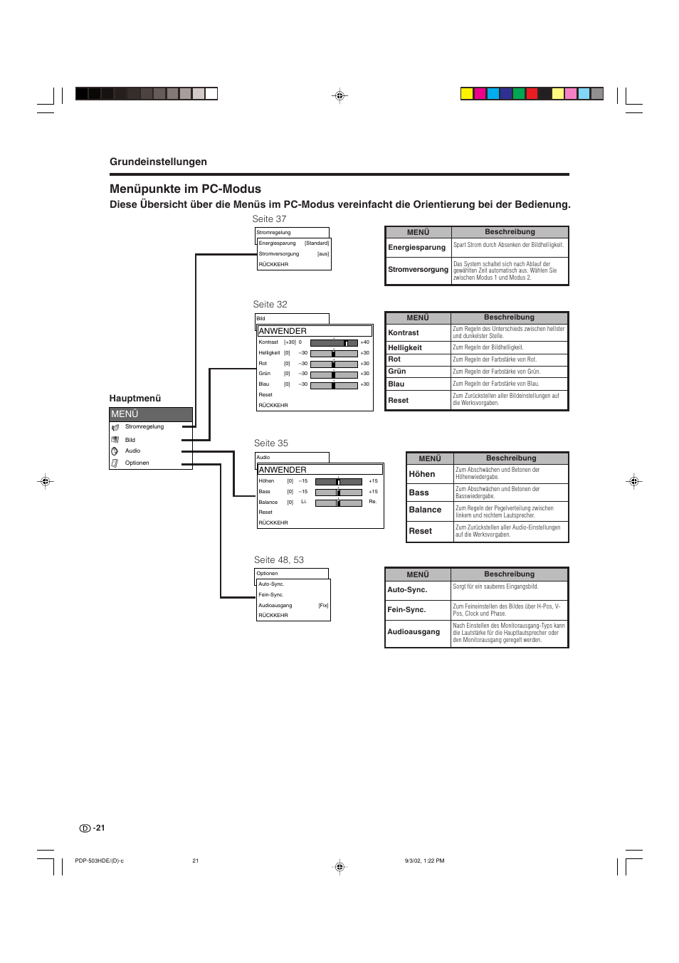 Menüpunkte im pc-modus, Grundeinstellungen, Seite 37 hauptmenü | Pioneer PDP-503HDE User Manual | Page 151 / 194