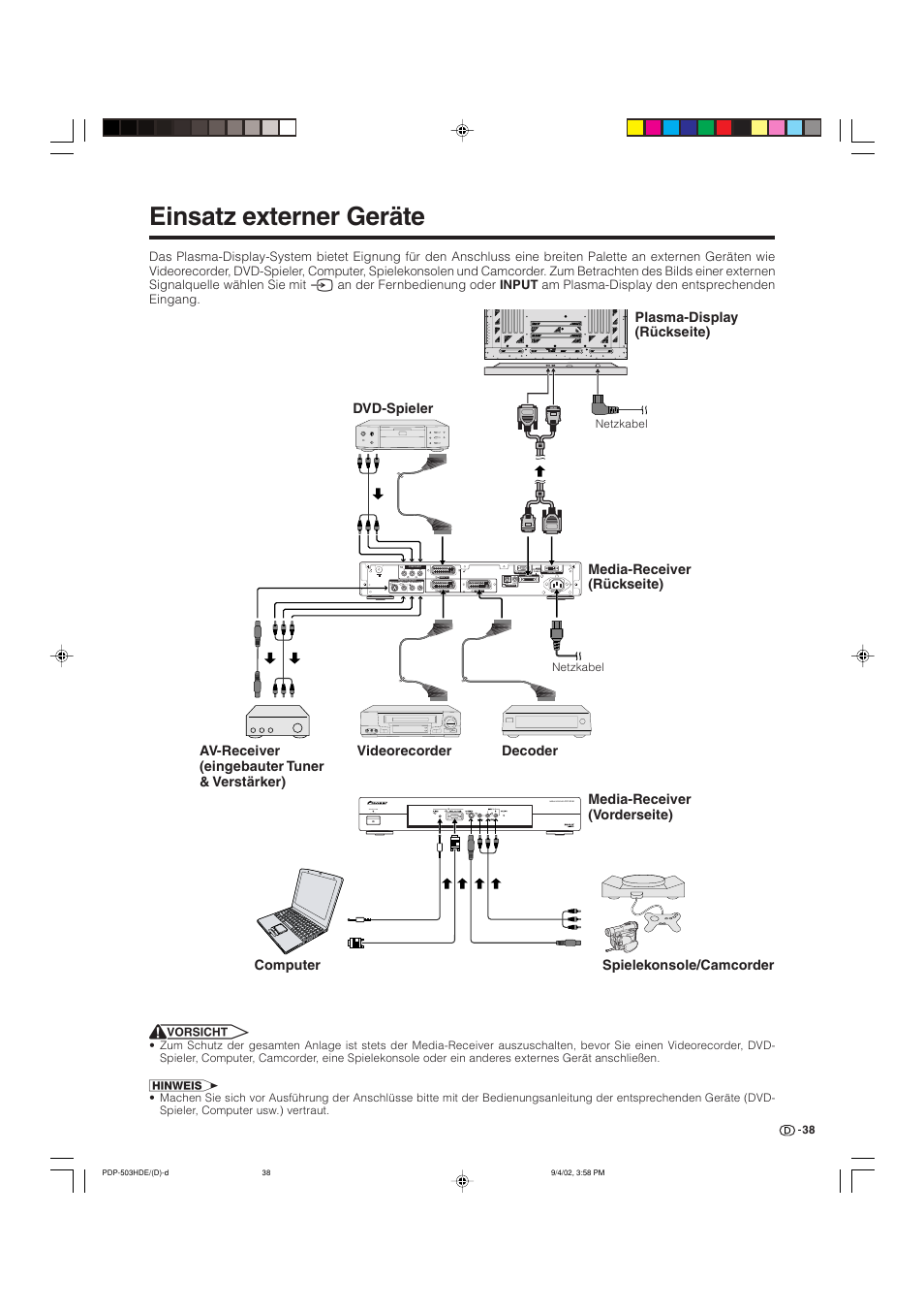 Einsatz externer geräte, Power standby/on media receiver | Pioneer PDP-503HDE User Manual | Page 168 / 194