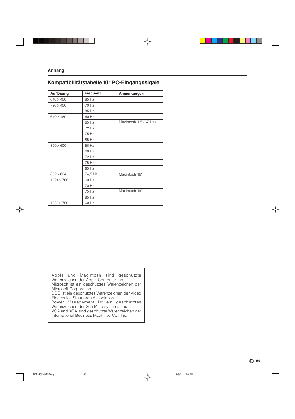 Kompatibilitätstabelle für pc-eingangssigale | Pioneer PDP-503HDE User Manual | Page 190 / 194