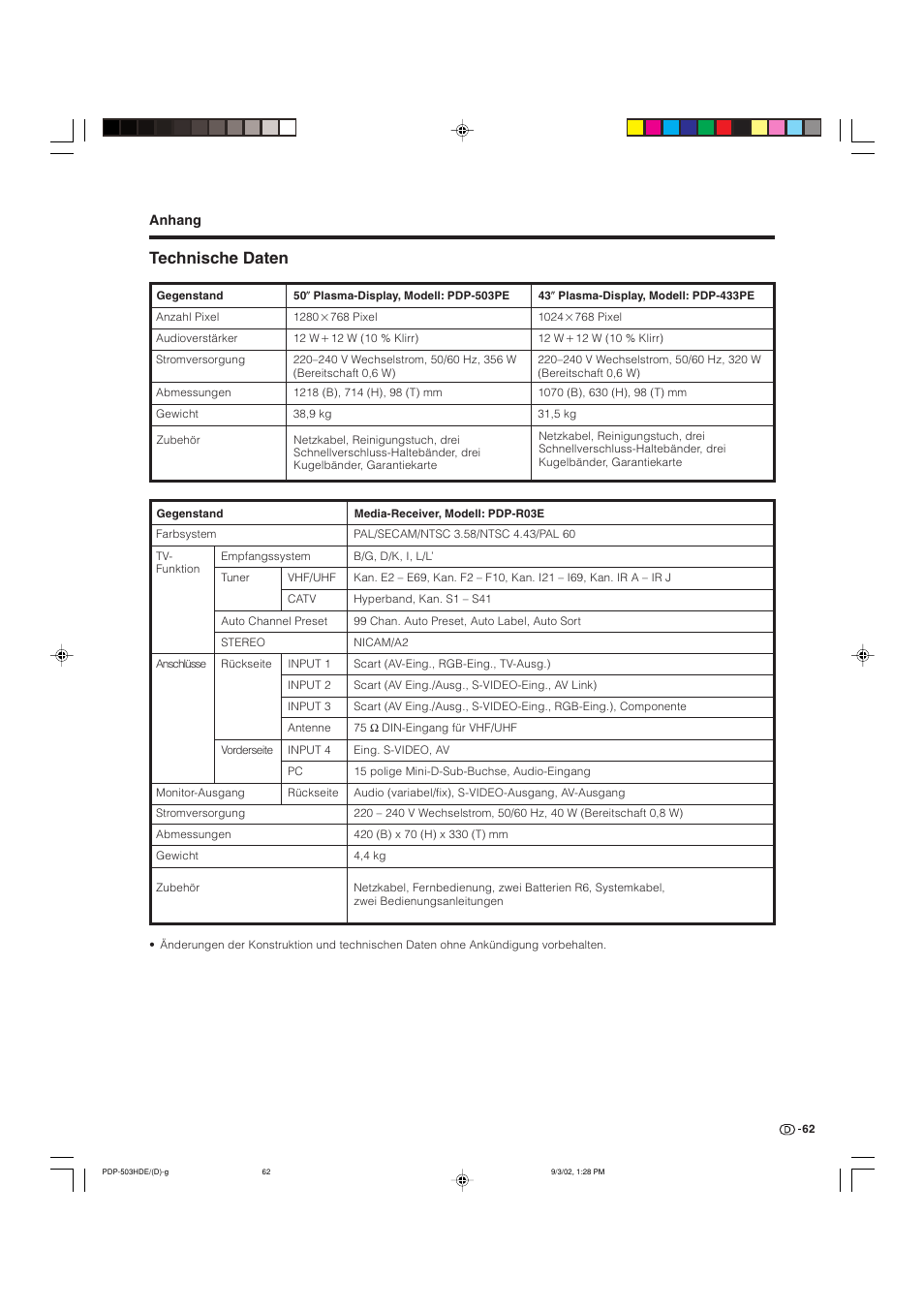 Technische daten | Pioneer PDP-503HDE User Manual | Page 192 / 194