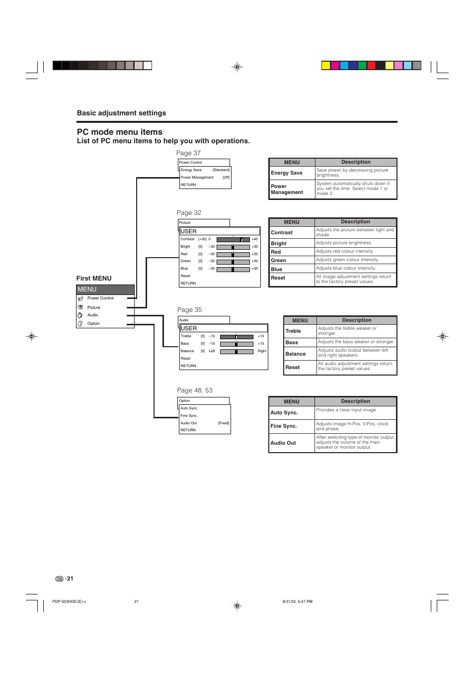 Pc mode menu items, Basic adjustment settings, List of pc menu items to help you with operations | Page 37 first menu | Pioneer PDP-503HDE User Manual | Page 23 / 194
