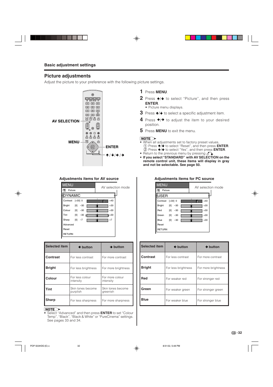 Picture adjustments, Basic adjustment settings | Pioneer PDP-503HDE User Manual | Page 34 / 194