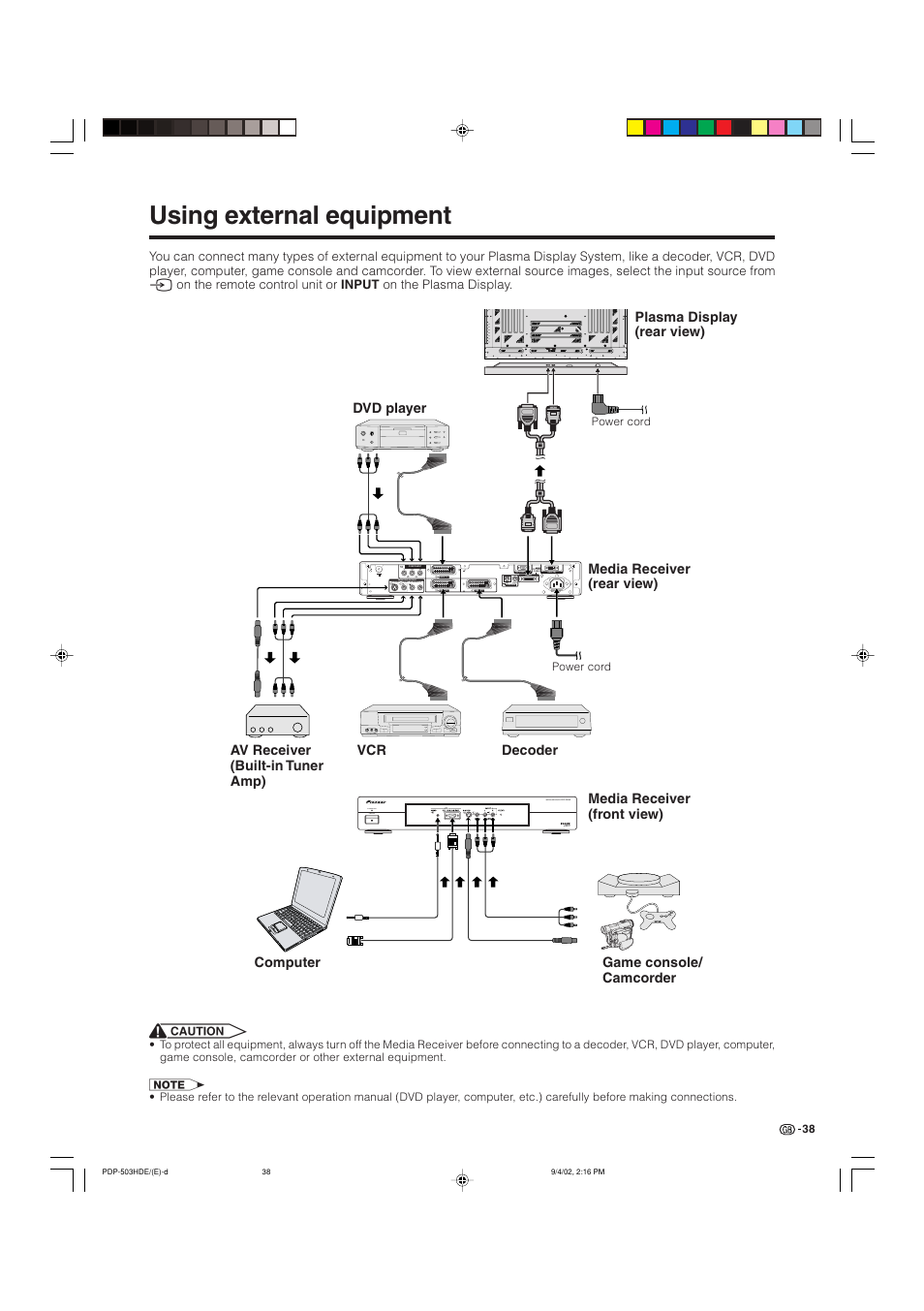 Using external equipment, Power standby/on media receiver | Pioneer PDP-503HDE User Manual | Page 40 / 194