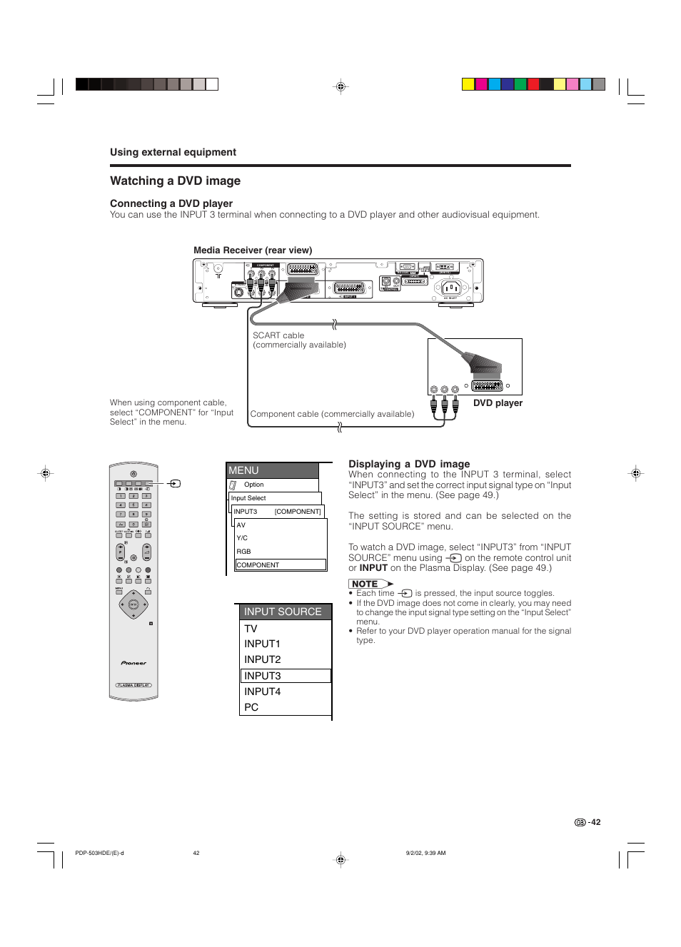 Watching a dvd image, Using external equipment, Menu | Input source tv input1 input2 input3 input4 pc, Connecting a dvd player, Displaying a dvd image, Media receiver (rear view) dvd player | Pioneer PDP-503HDE User Manual | Page 44 / 194